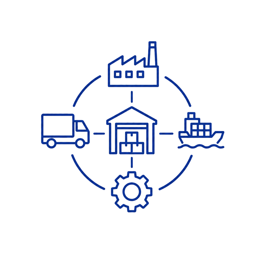 Other Industries
